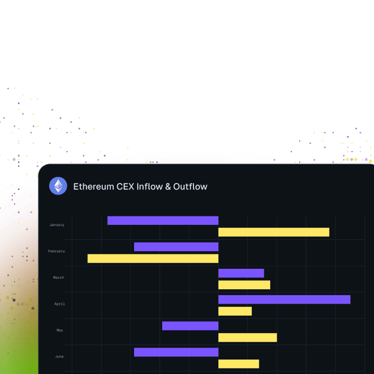 Analytics Tools