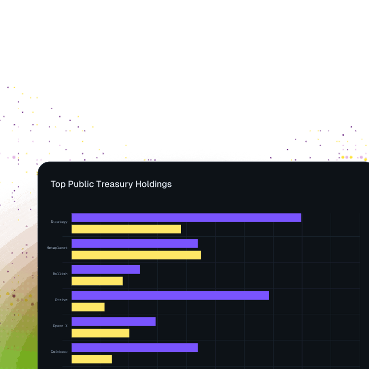 Analyse-Tools