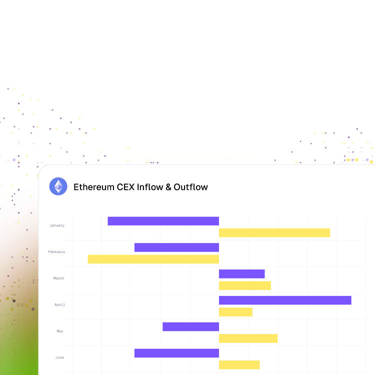Analytics Tools